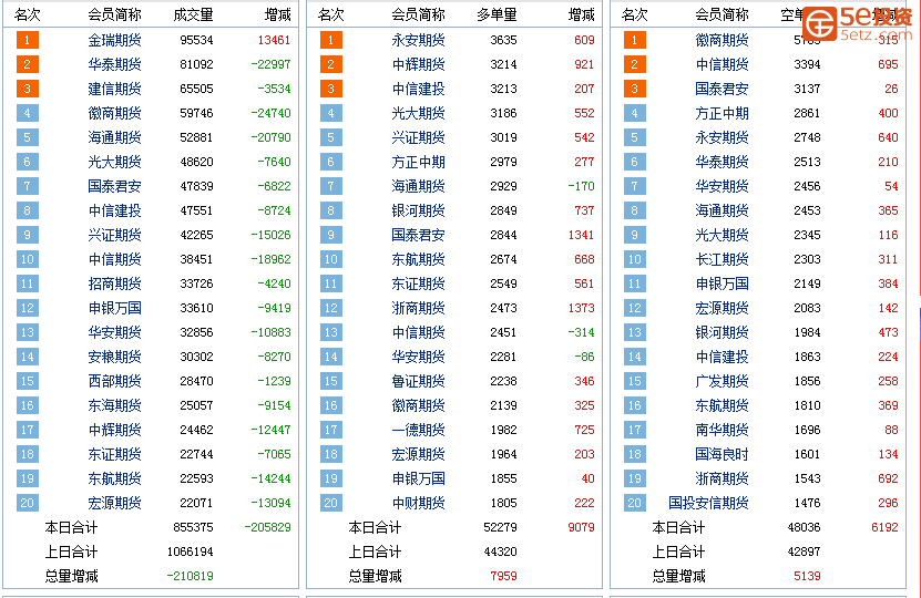 5cf7a982b9c84e6abc007588bc17646b.png