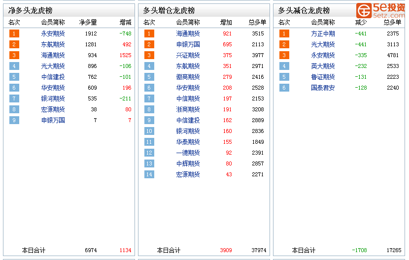 7d9647ab6da77a085b1373538dea5163.png