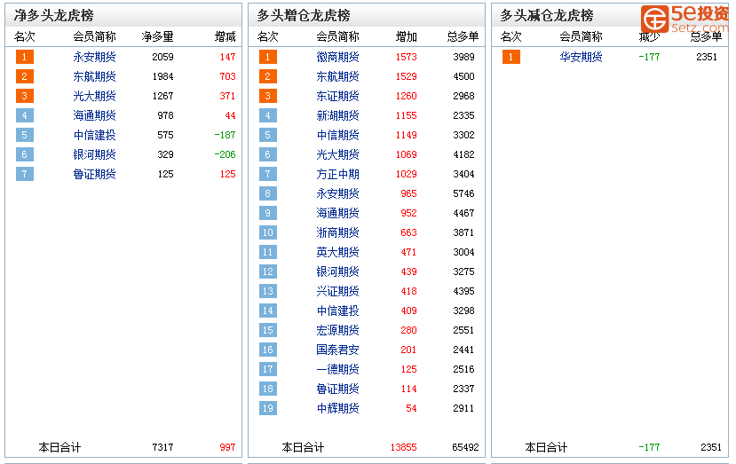 0929b643c55e38a3985af737c6968c47.png