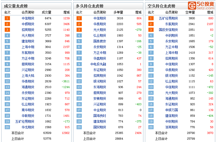 669ab8c8dcb091483f6e953259c280e8.png