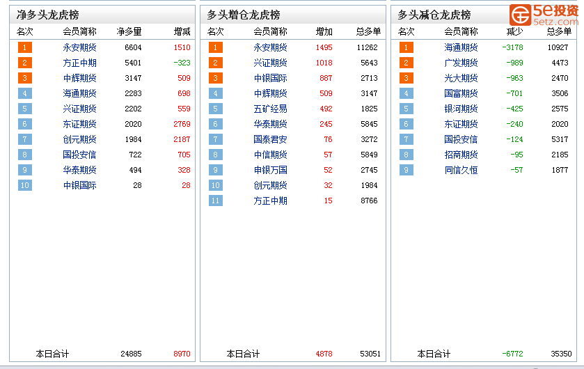 9ac138cb5efa74104196ce942dd6515c.png