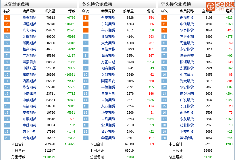 a3362987902415dc3a5c0f45d7464561.png