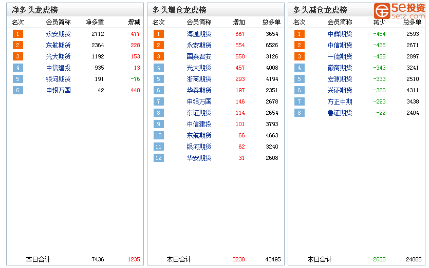 8e0c5a053f137f1f780bd76d6d9478db.png