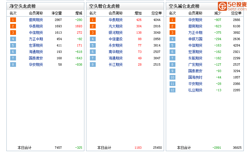 dde28c84b8194b50520dce54ef887b1f.png