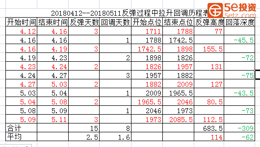 68b727a03ec68bb1464cf3c0bcab2221.png