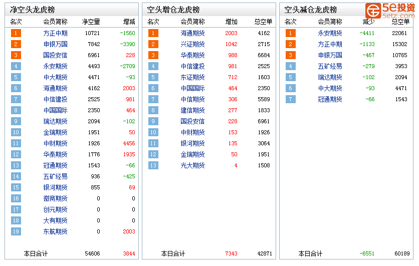 bf74187a36401b6c6ca056aa768f6835.png