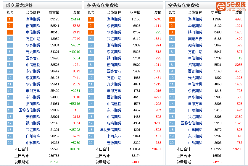 0bc89144f192a586a1a9cf22f02a62b2.png