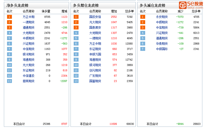 828b8bb1a5211e39689ec88051ded74e.png