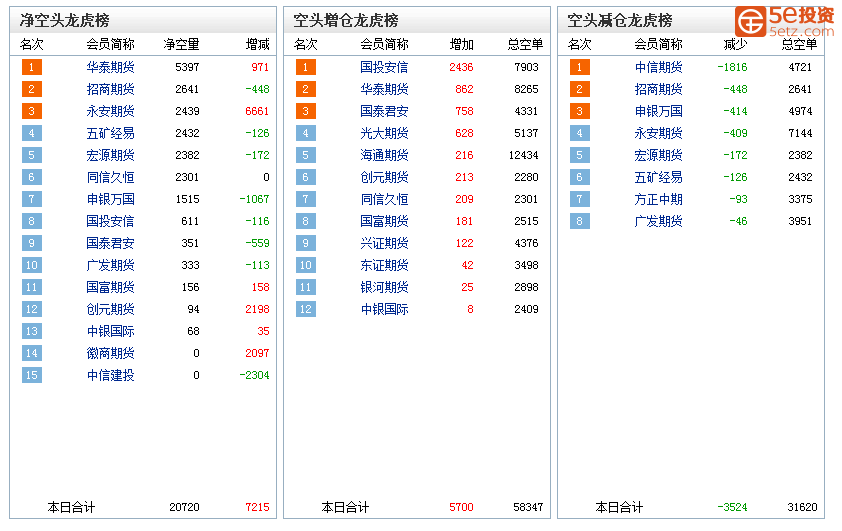 ee04718f02965ed6e551a4a30d7d32c3.png