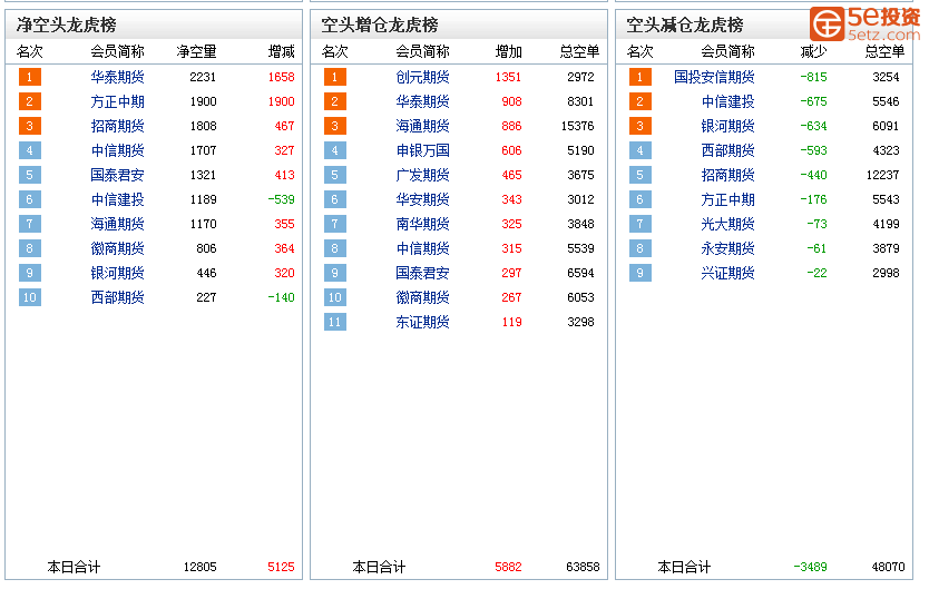 518c5043719929f7e3c9cb686ebcc325.png