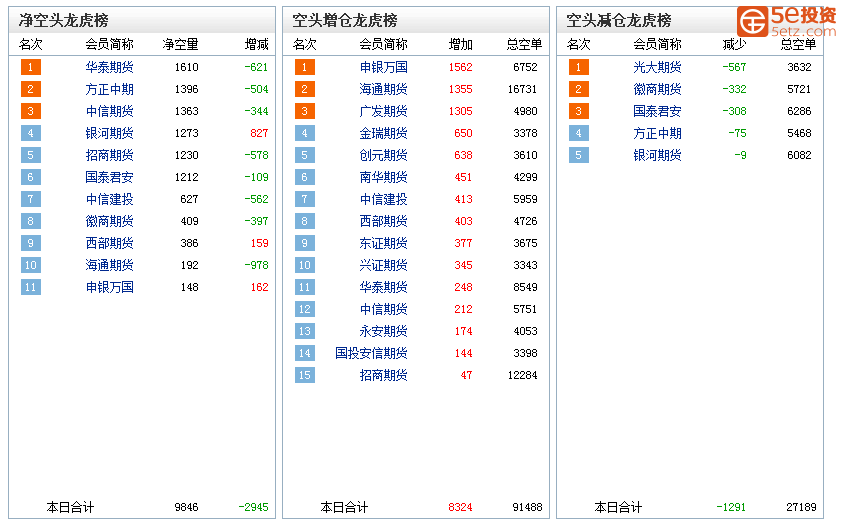 3d370a474cd3e800c329bdfc21d6e813.png