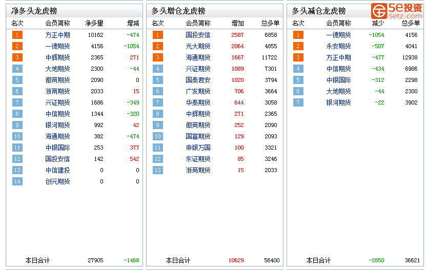 35ffdf9c93c726a87ff0955e0d78e938.png