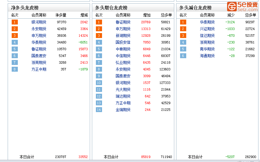 a6eda149b3e75aee2b1b9893c0c84f40.png