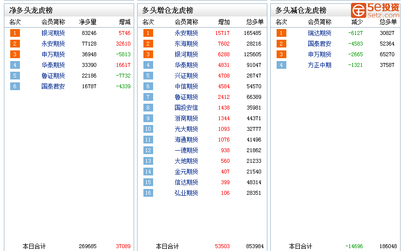166eced4583b0ff46f0da0524ecbc535.png