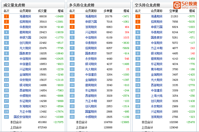 eb2fdd50958a358a723c0e80423f66f3.png
