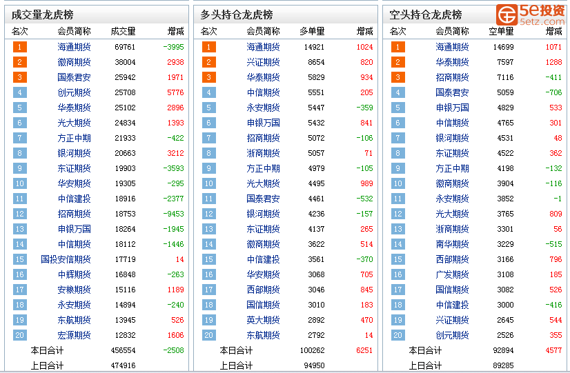 7d2196a7c46128db5e633b435c23cfad.png