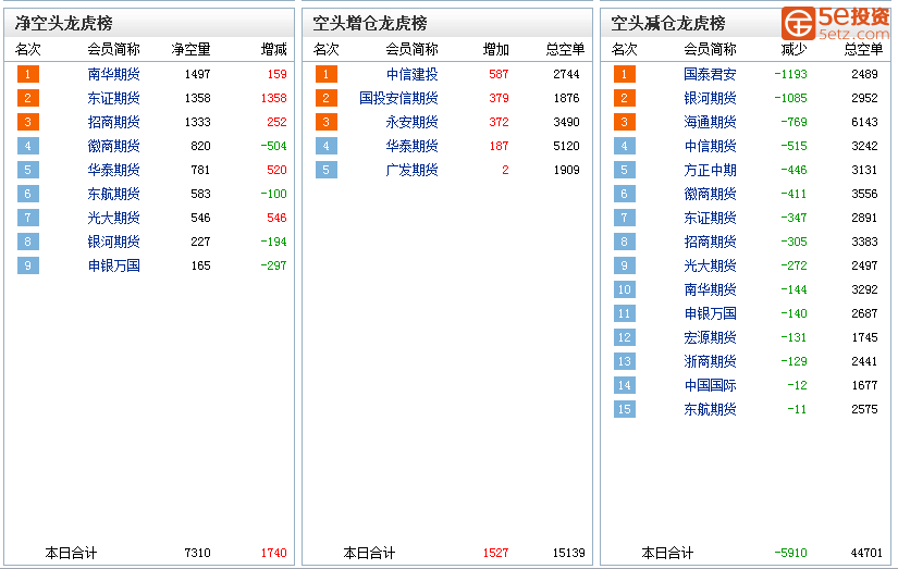 d9dc7b82b3d38add53f3691315f83653.png