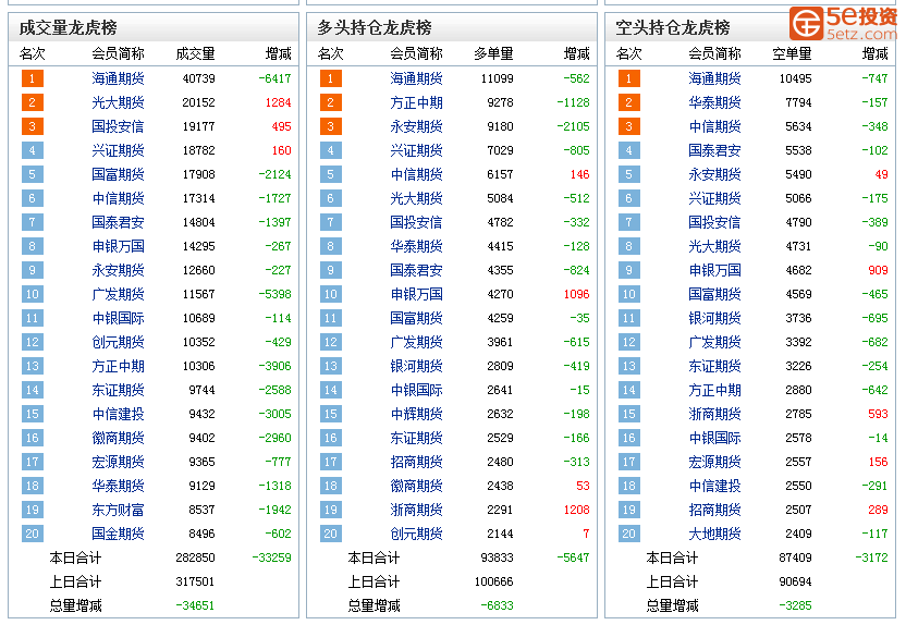 504de4b5ec8b18f345653fd281a2a01d.png