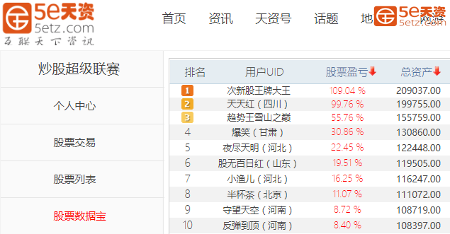 炒股联赛排名.png
