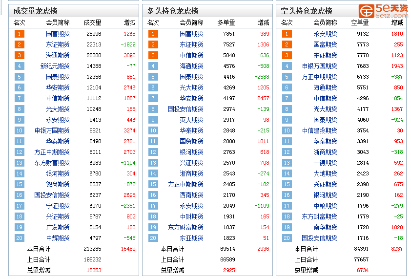 67ccae28c755f8aea7e2797038fb6ba3.png
