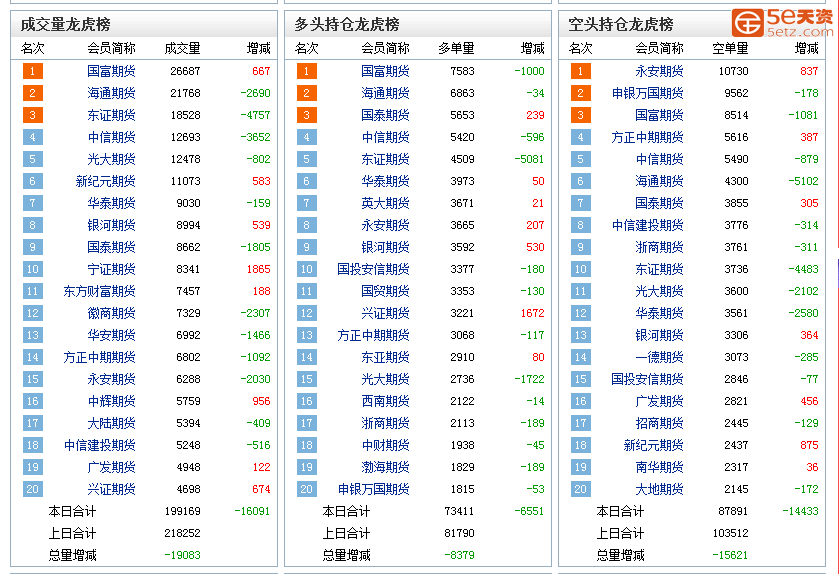 d9ca1443ca9ed7db4b88f450de5f92a3.png