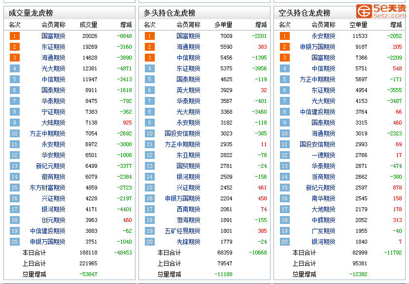 f564c26992c58acb19c6fee516f2d63c.png