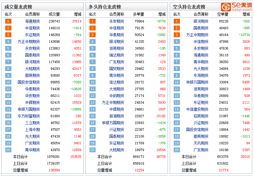 7874b44ccc6019b86f8dfd185255432e.png