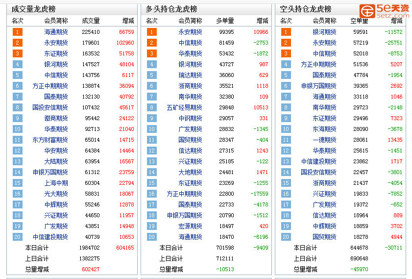 675c89651ea75795c305b791250e22e0.png