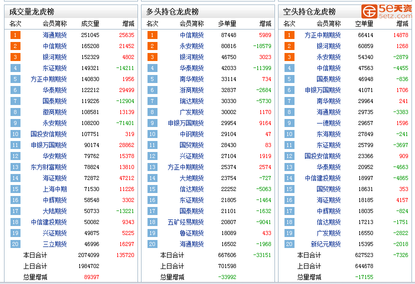 d651a38c91880c21737515c7e9792bb2.png