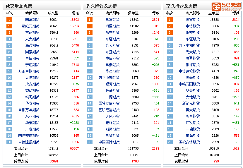 c95849106e6730bca2aafc02b7e22239.png
