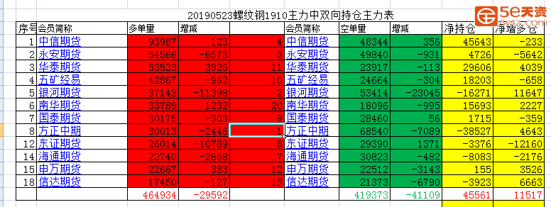 9cc218a075488d3050344e55586e4cd7.png
