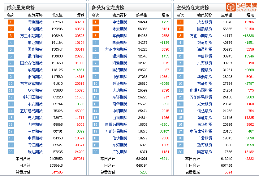 7a5efc7539e54565f4c9aed1dba8eaa7.png