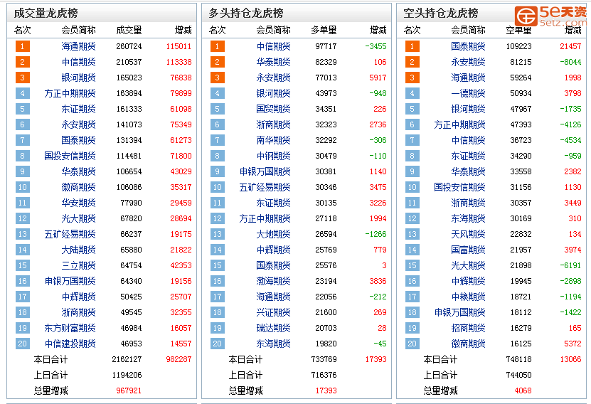 80c5749d786c088a64d1f98b9055298d.png