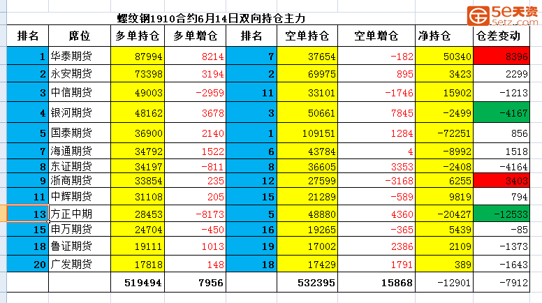 0db58a9059cd5494b112835231993da9.png