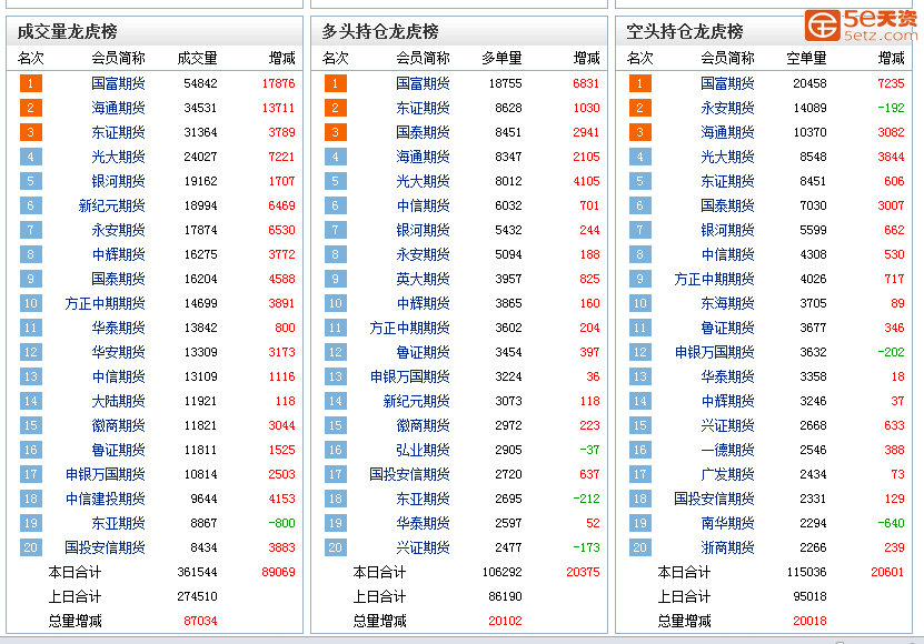 2941a15452145626543b0b232986a6a1.png