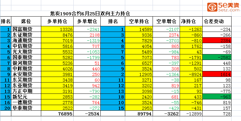 49604abd6c95d0f050c338858f2b33e7.png