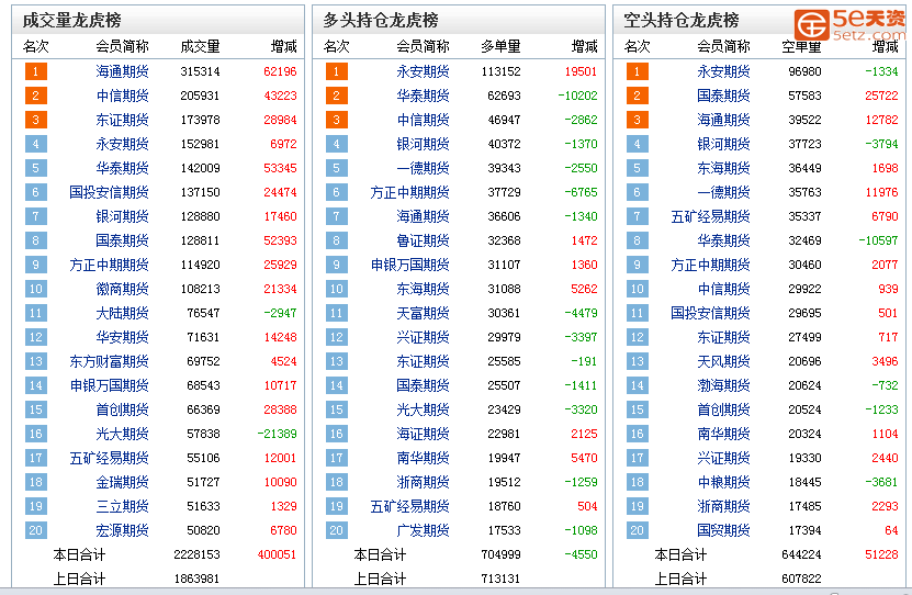 8e7a99f543053f11640eae6b8190a078.png