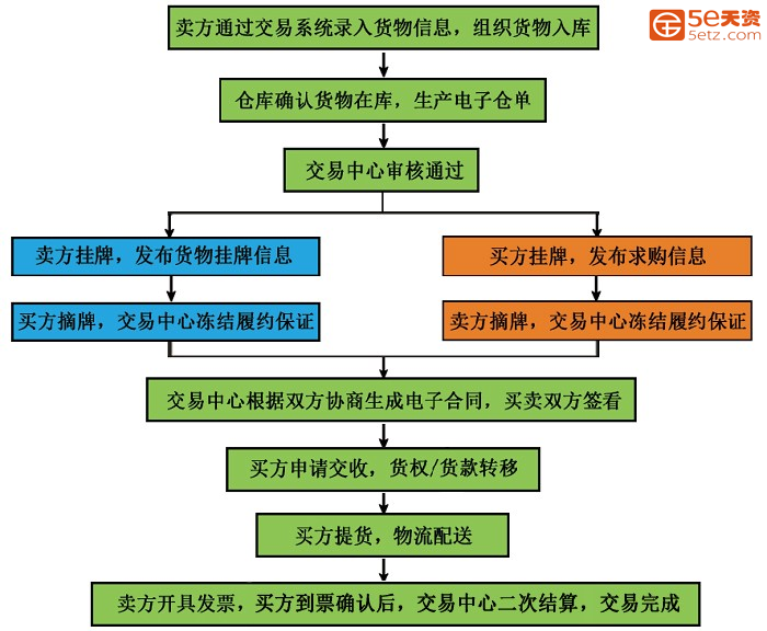 157c7ae6568cd2a7499d85fb73eaa81f.png