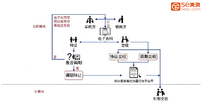 c8cad3a7cfec9bbaa8a0b695f7ada3b8.png