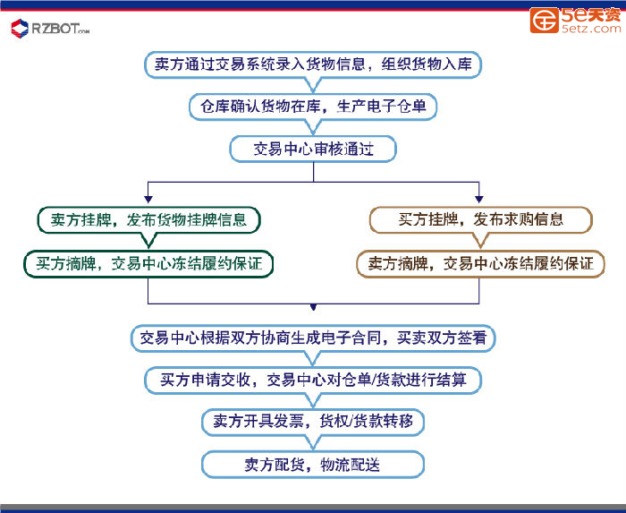 d20592f9076f59eaa006cc8b5fa12e8a.png