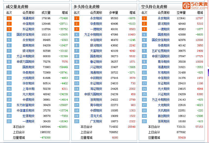6600f9131ab7fdd1d06442ac1ef7dfd7.png