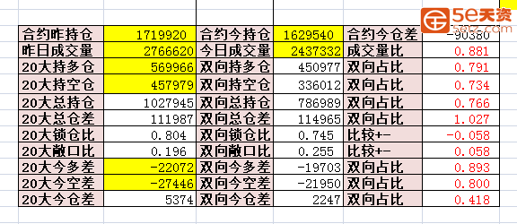 b66be51272e19ff3625a5ef7c24b37bf.png