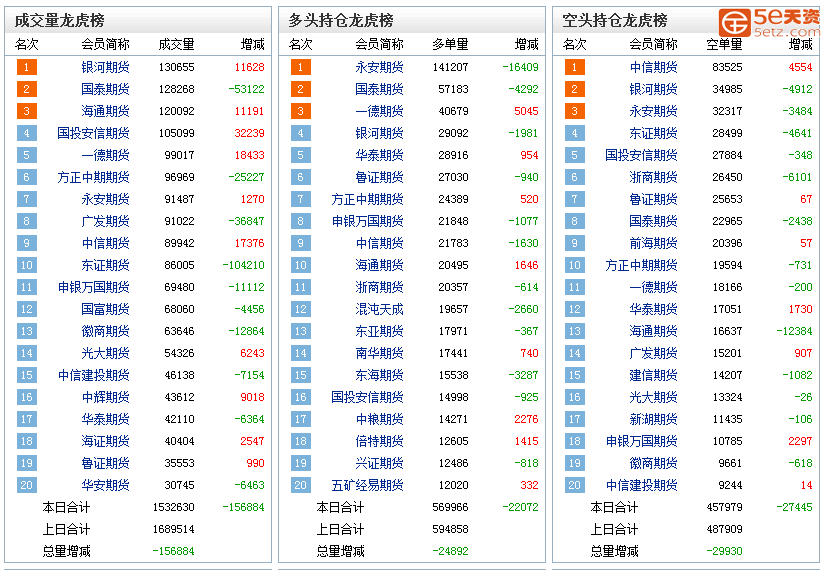 251a6da585b91f9aa1df5acdd34343b0.png