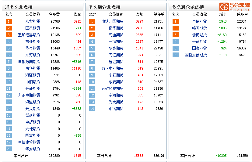 54ebd997dfe2d60d870061feb09c7d5d.png