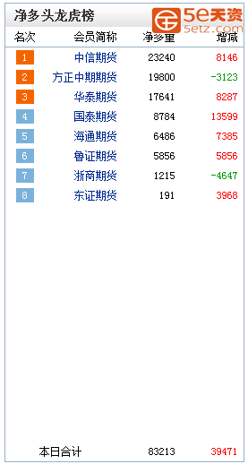 fd3073670b8c170fcff538a137077633.png