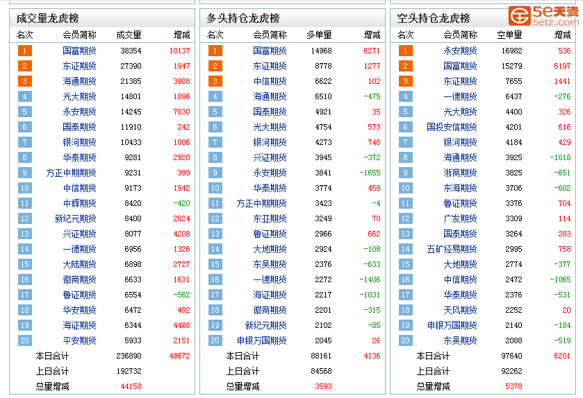 624d3575ac9f836afe33aab4548443de.png
