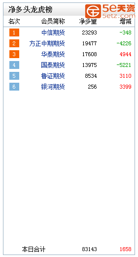 804d16222e2e34e3715d8c117522e58a.png