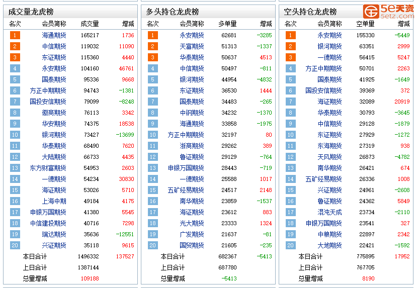 a7cb4b12368a4f8913069ed95c8fa5c7.png