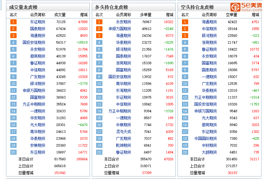 e9ff8854db987b2049379e7417484c74.png