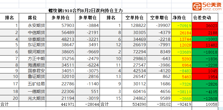 ff03aa7ca39b5cc7eedacce6ecfa099b.png